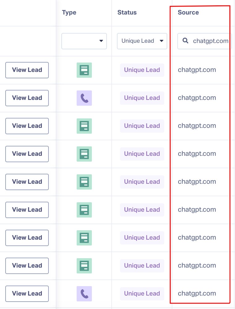 CRM screenshot: client leads and calls with chatgpt.com as the tracked source